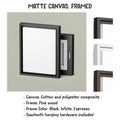 Personalized Canvas for Animal Lovers, Turn Your Favorite Pet Moment to Illustration Art, Adorable Home Canvas-BeUnikArt