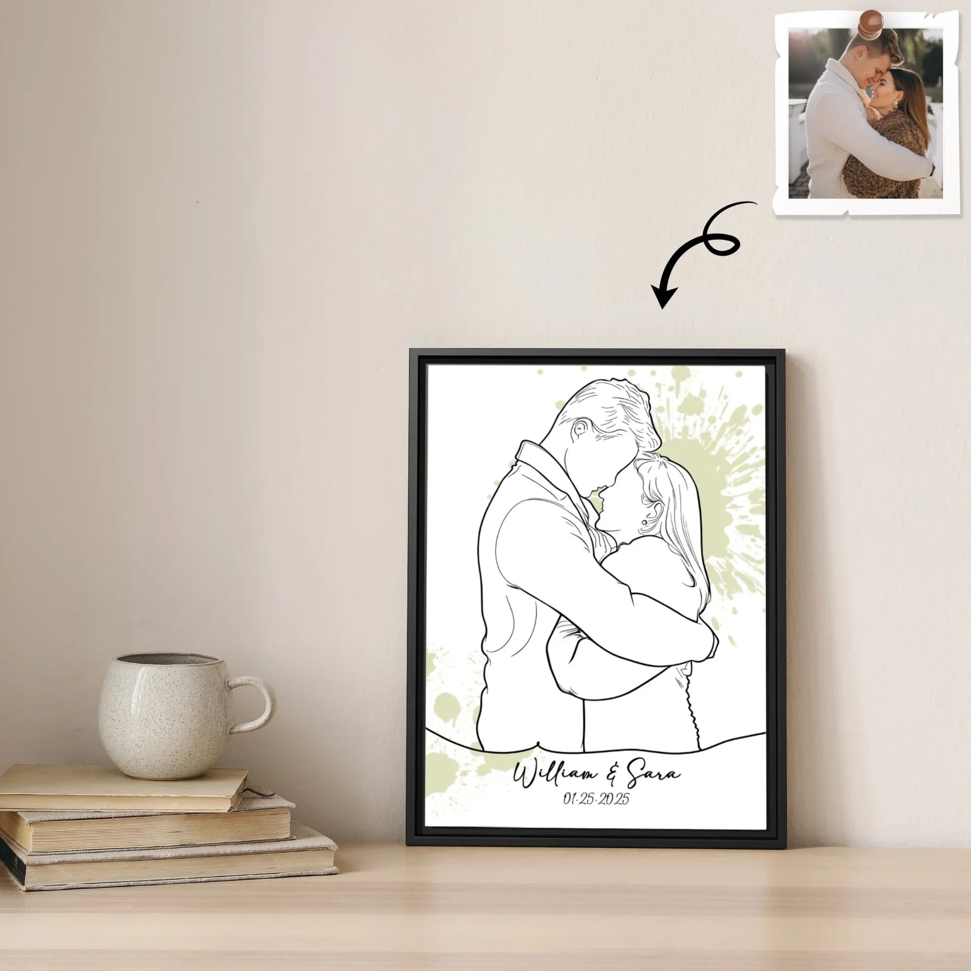 Personalized Couple Drawing Meaningful Anniversary, Date Gift Canvas-BeUnikArt