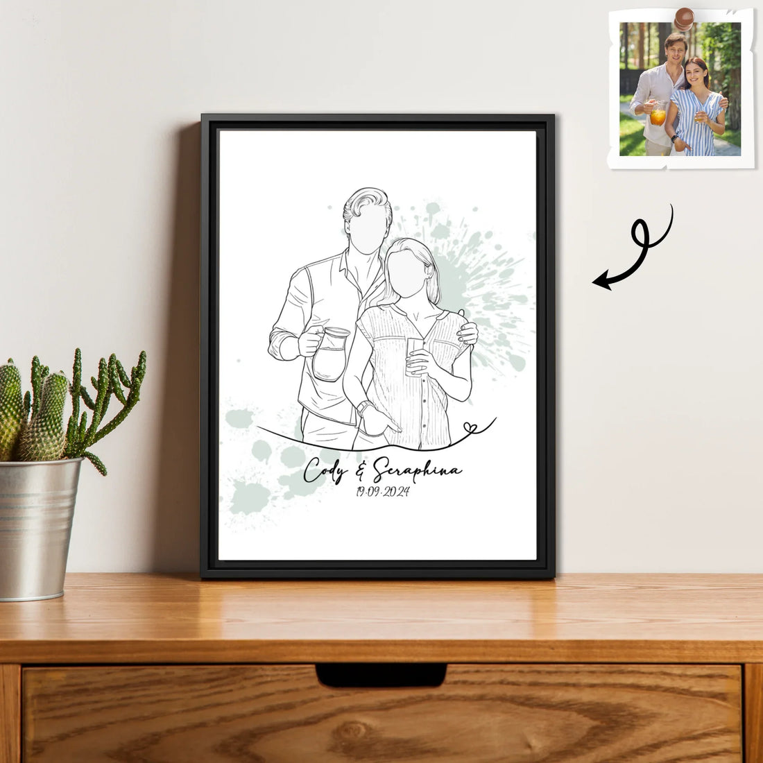 Personalized Couple Drawing Meaningful Anniversary, Date Gift Digital File-BeUnikArt