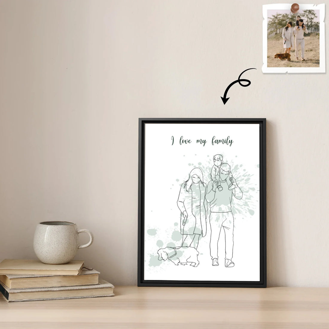 Custom Family Photo to Line Art, Couple Picture, Anniversaries Gift Canvas-BeUnikArt