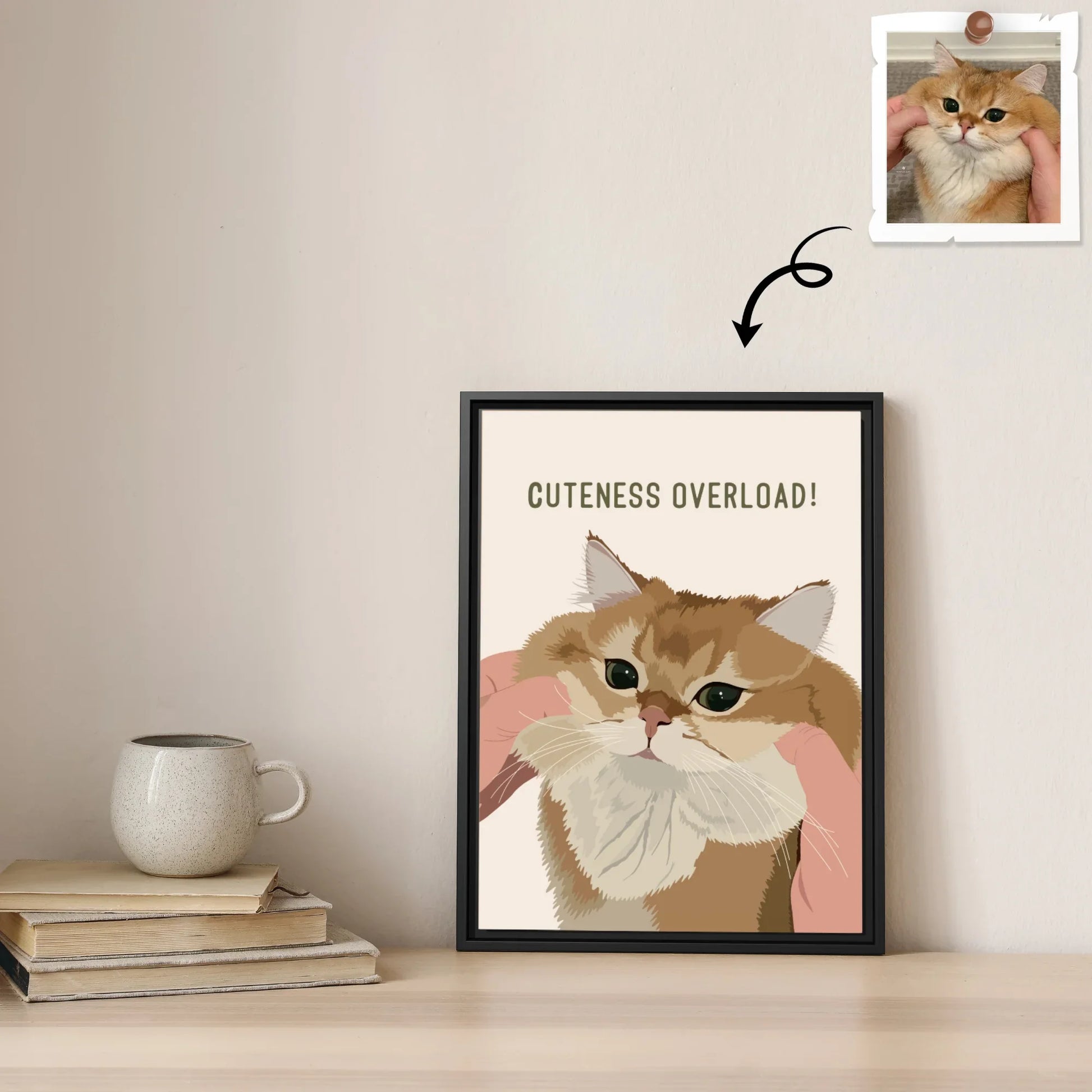 Personalized Cat Mom Turn Photo To Art Gift Idea, Keepsake For Pet Lover, Dog Memorial, Pet Loss Canvas-BeUnikArt