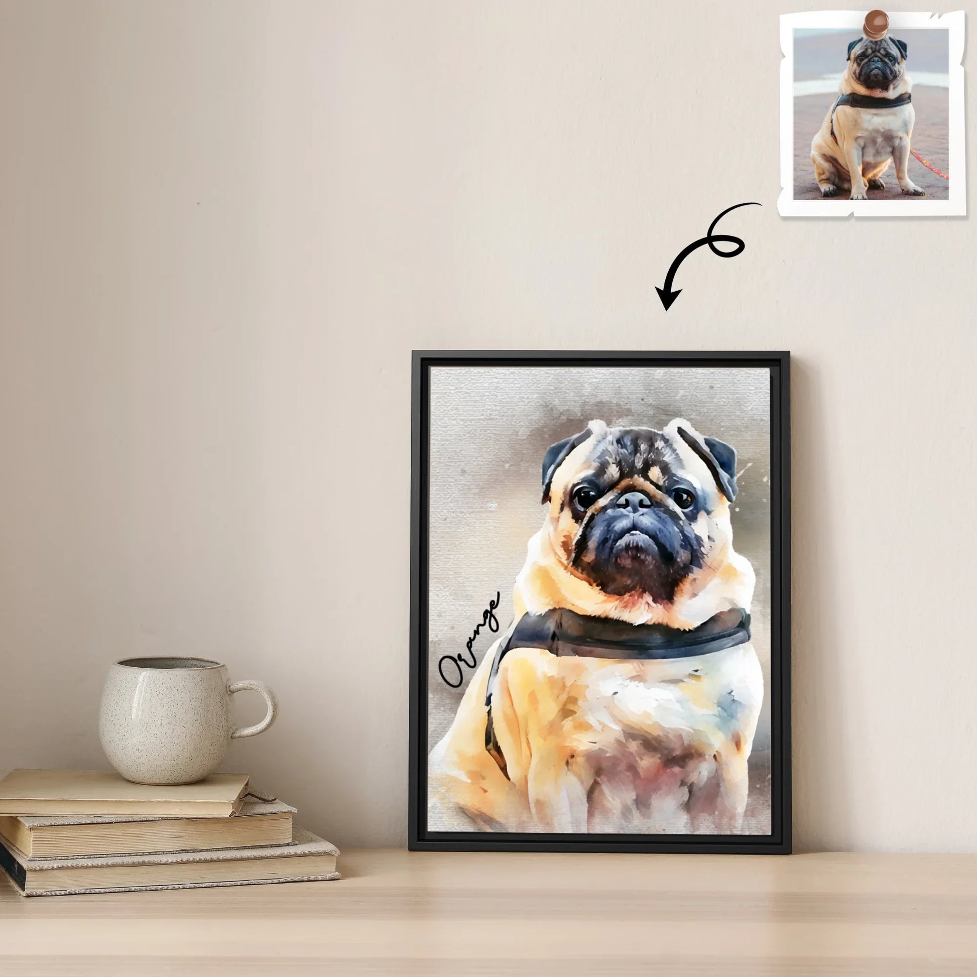 Personalized Your Pet Picture, Turn Photo to Water Color Style Art Potrait, Thoughtful Canvas Gift-BeUnikArt