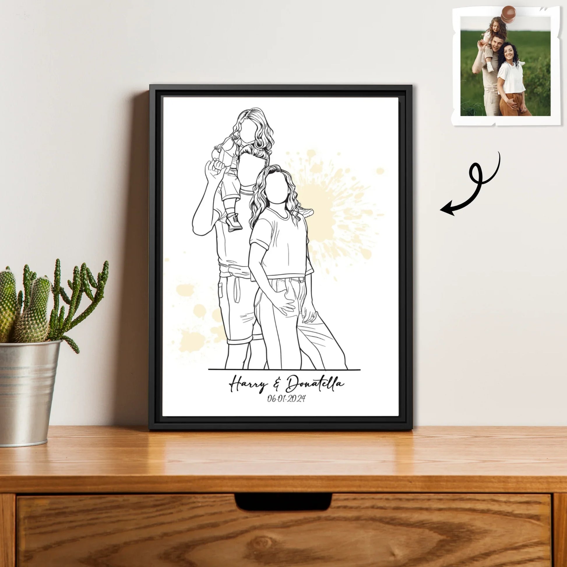 Personalized Couple Drawing Meaningful Anniversary, Date Gift Canvas-BeUnikArt