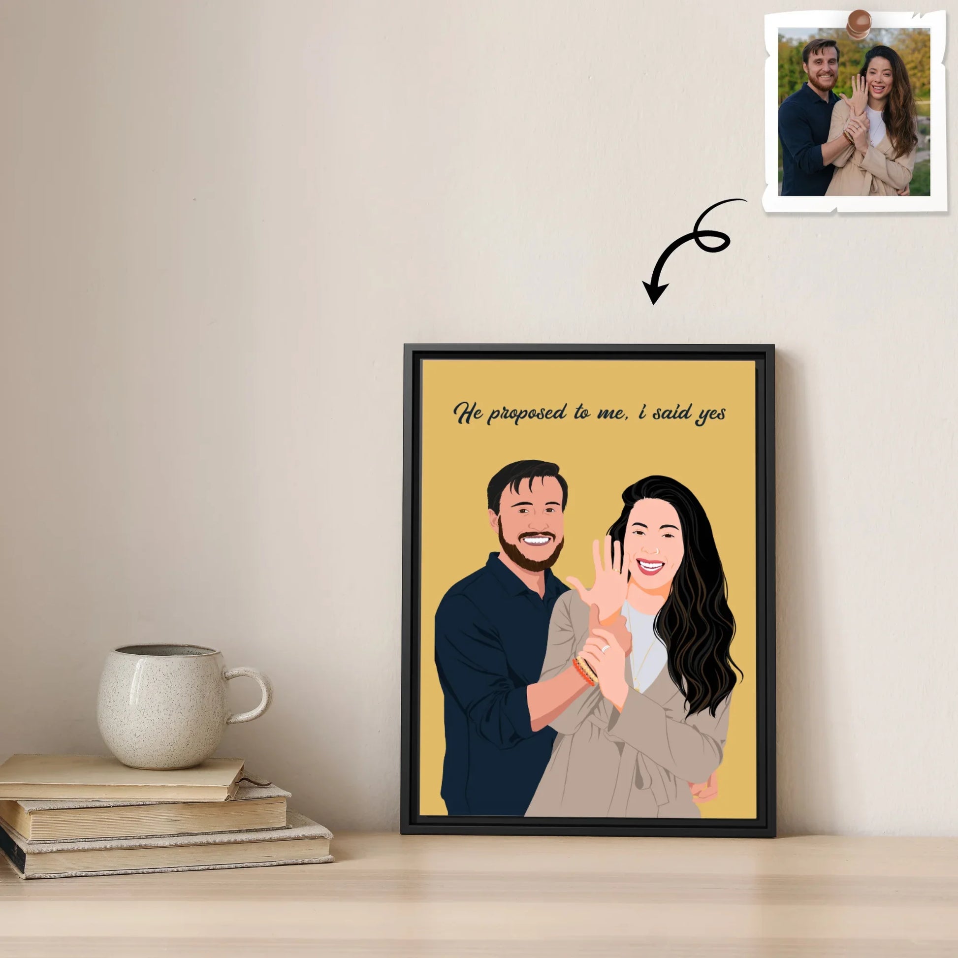 Personalized Couple Illustration Anniversary Gift, Custom Portrait from Photo on Canvas-BeUnikArt