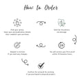 Personalized Couple Drawing Meaningful Anniversary, Date Gift Digital File-BeUnikArt