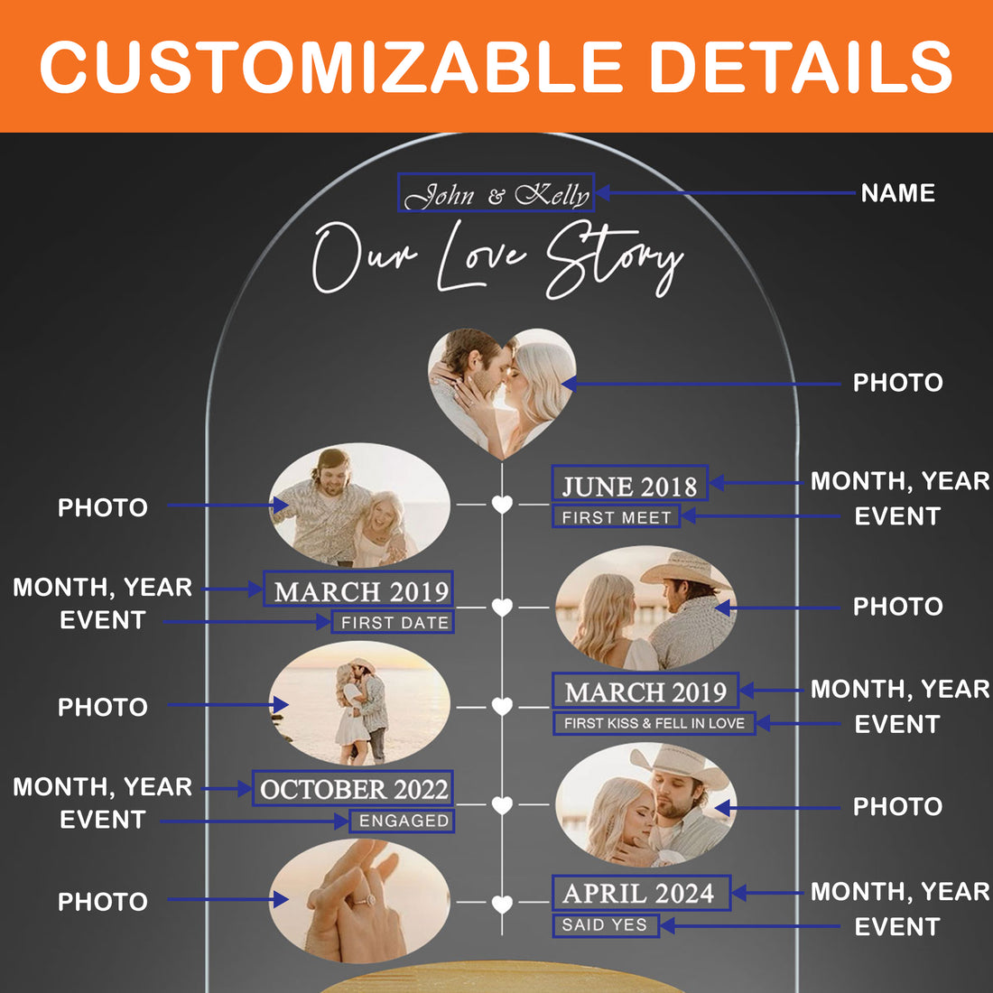 Personalized "Our Love Story" Timeline Night Light - Custom 6-Photo Relationship Journey Acrylic Lamp - Romantic Anniversary Milestone Gift